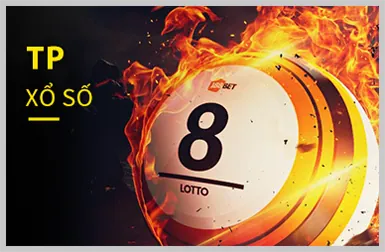 Chính sách bảo mật dữ liệu AF88
